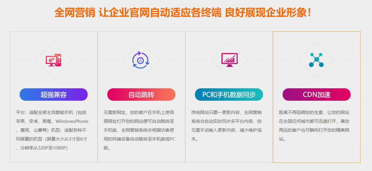营销网站建设(图2)